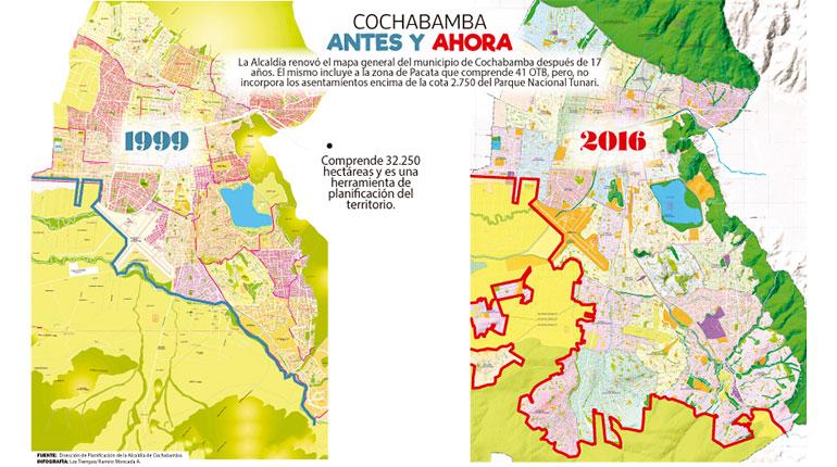 COCHABAMBA ANTES Y AHORA | Los Tiempos