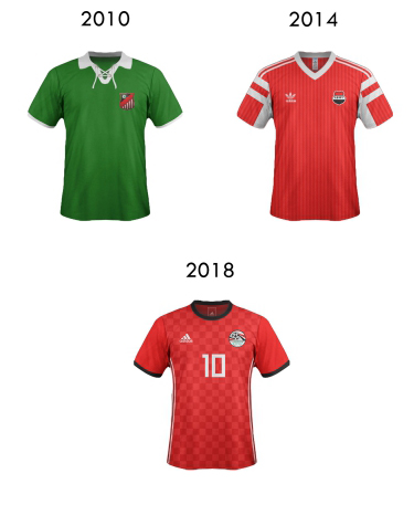 Las Camisetas Del Mundial De Rusia 2018: La Selección Española A La Brasileña, La Alemana, La Argentina… | sptc.edu.bd