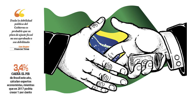 Brasil paralizado por escalada de acusaciones de corrupción | Los Tiempos