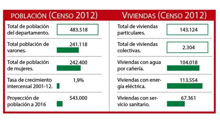 La Batalla De La Tablada Los Tiempos