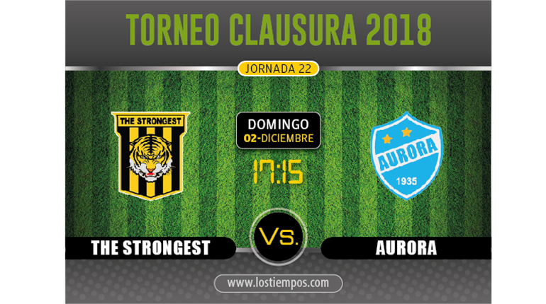 Club Aurora vs The Strongest: Bolivia Clausura Showdown