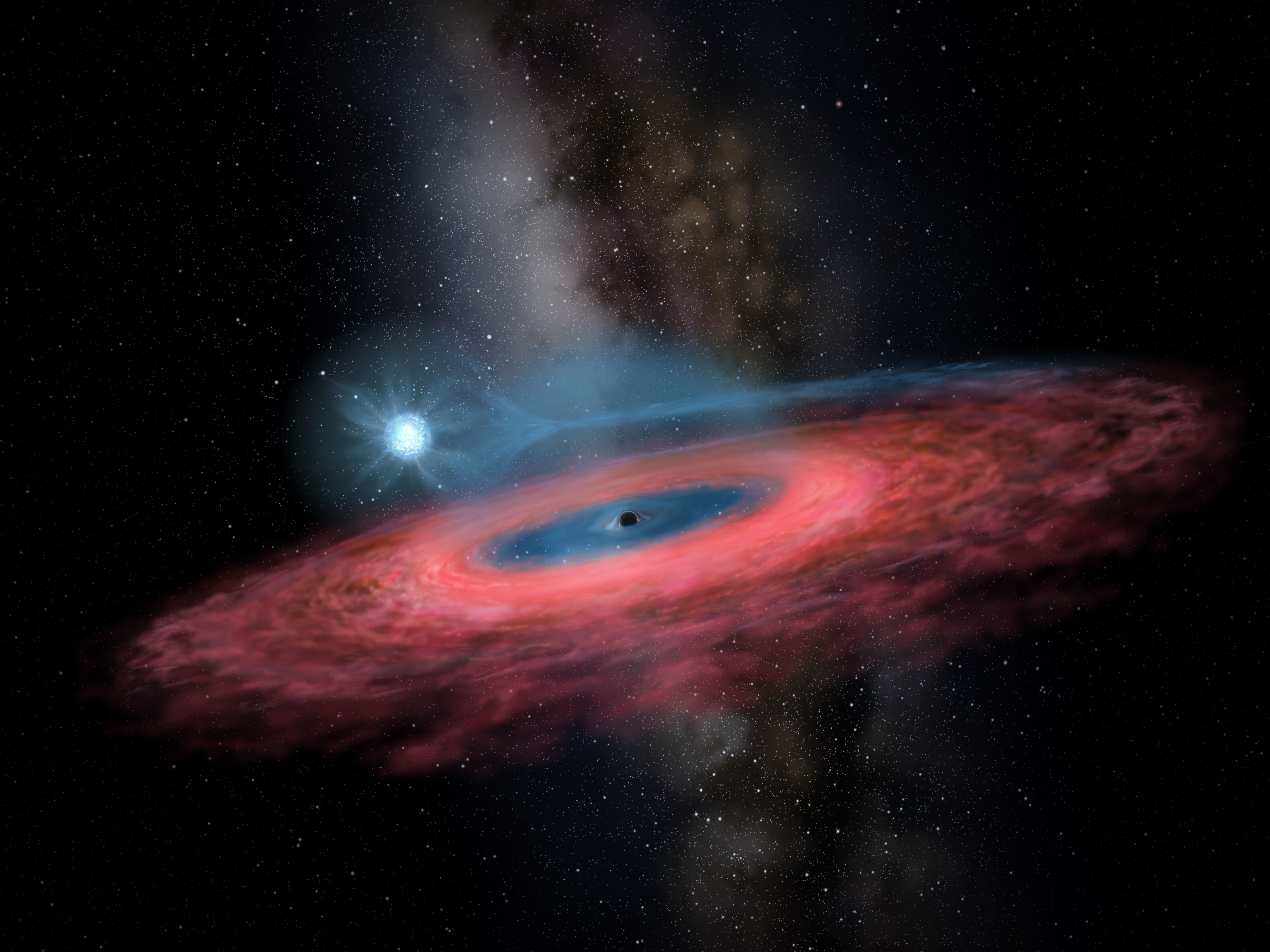 Движение черных дыр. Чёрная дыра в галактике Млечный путь. Holmberg 15a чёрная дыра. Блэк Хоул черные дыры. Сверхмассивная чёрная дыра Млечный путь.