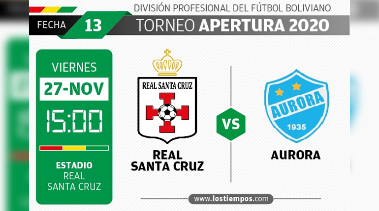 Real Santa Cruz vs Aurora - Fecha 2 Copa DivPro. 
