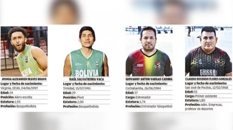 Selección boliviana de básquetbol, un equipo integrado por obreros | Los  Tiempos