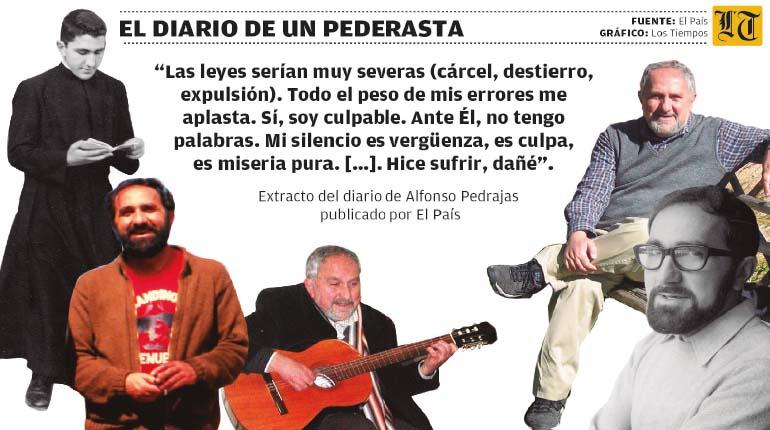 El diario de un pederasta | Los Tiempos
